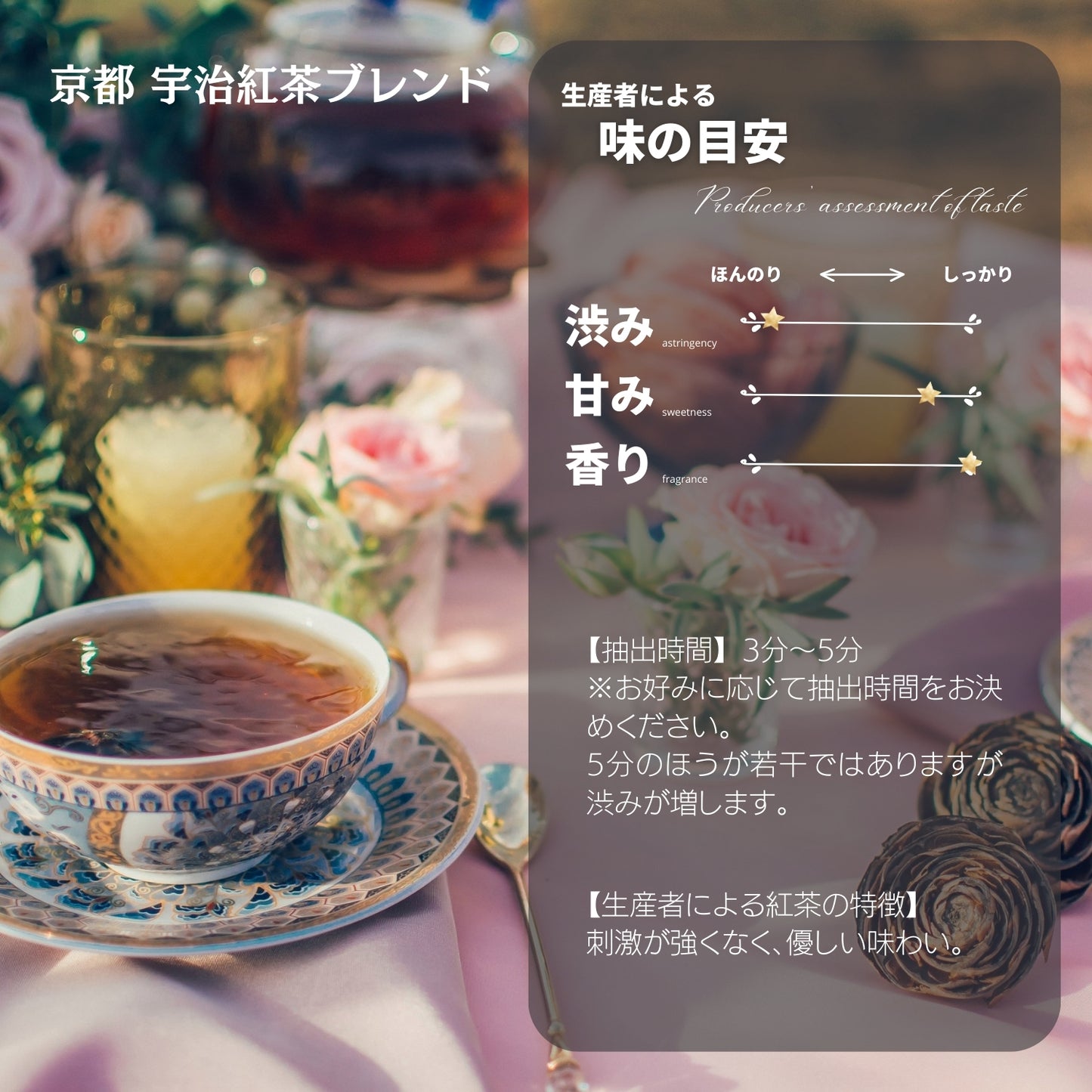 京都 宇治紅茶ブレンド【京都府】- 生産者ブレンド|ProducerBlend