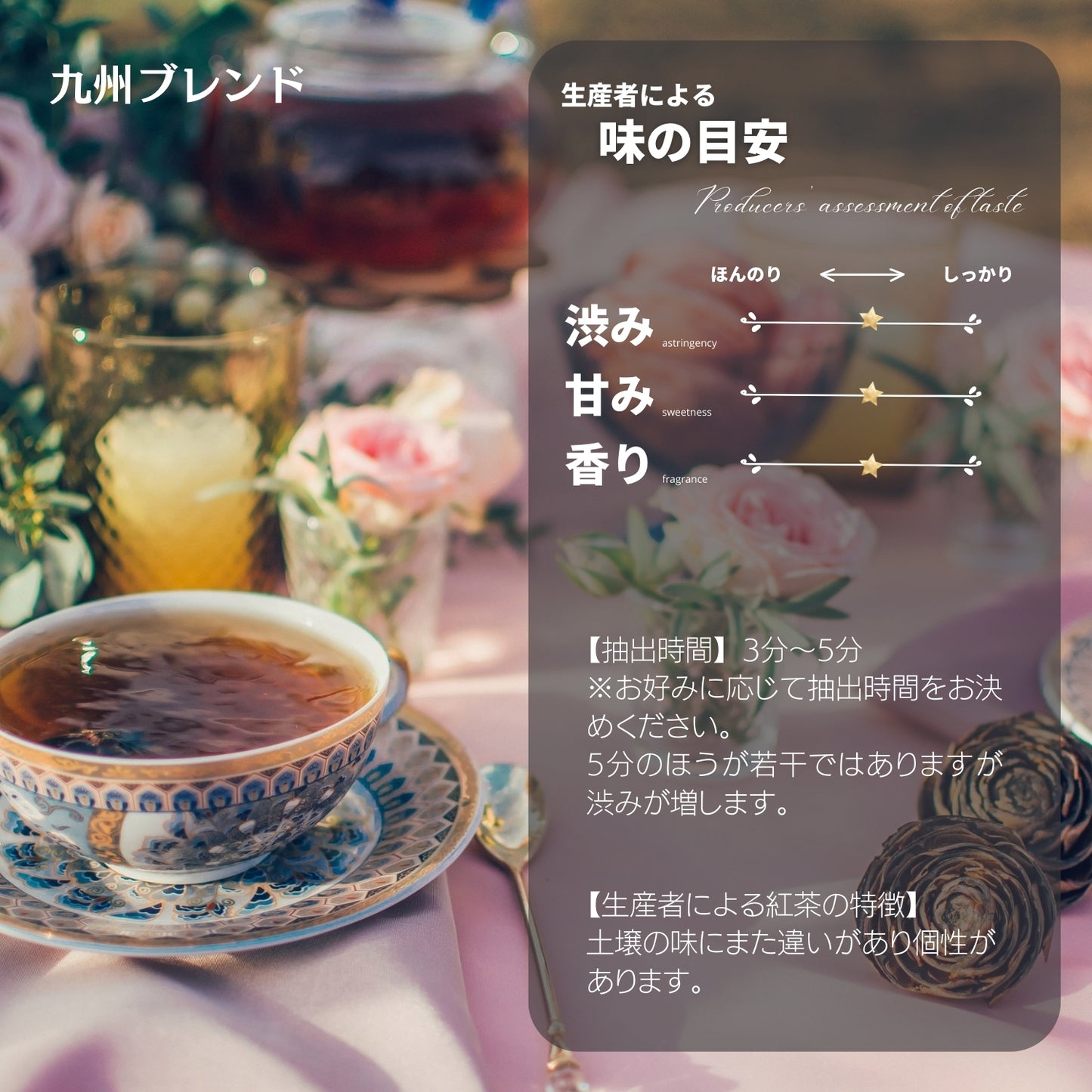 九州ブレンド紅茶 - 生産者ブレンド|ProducerBlend